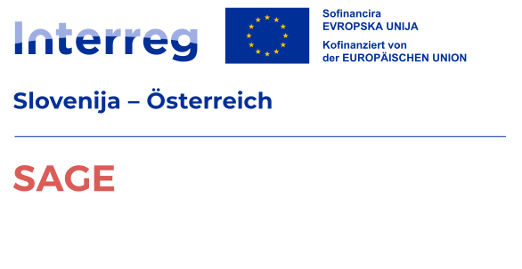 Interreg Slovenija - Österreich, Kofinanziert von der Europäischen Union